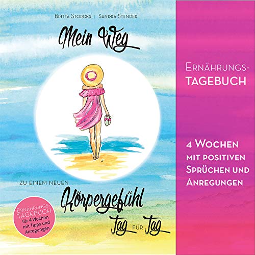 Schott Verlag Und Werbung Motivation Abnehmen